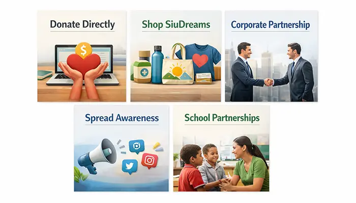 Ways to Support Section